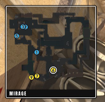 Radaras